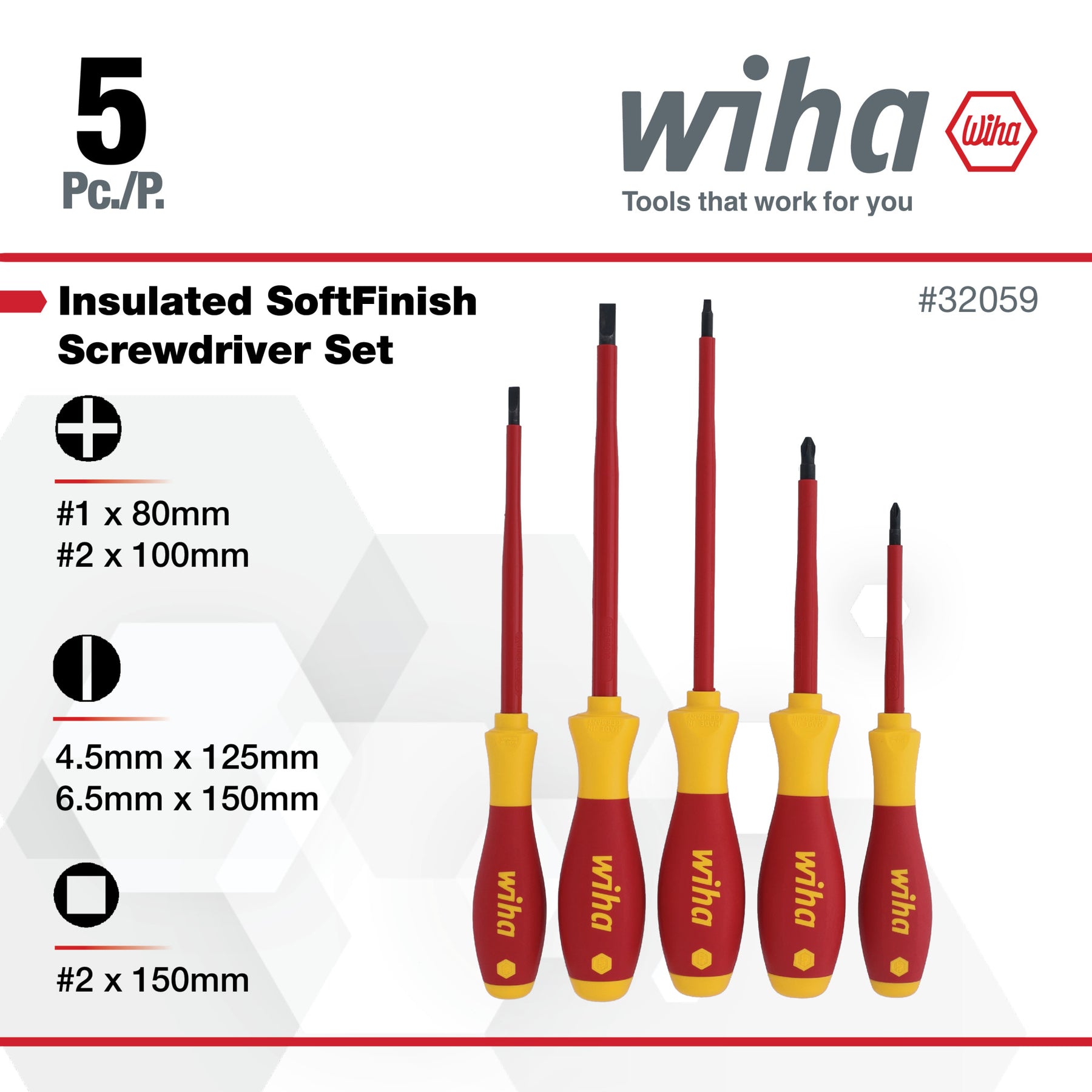 5 Piece Insulated SoftFinish Screwdriver Set - Slotted, Phillips, Square
