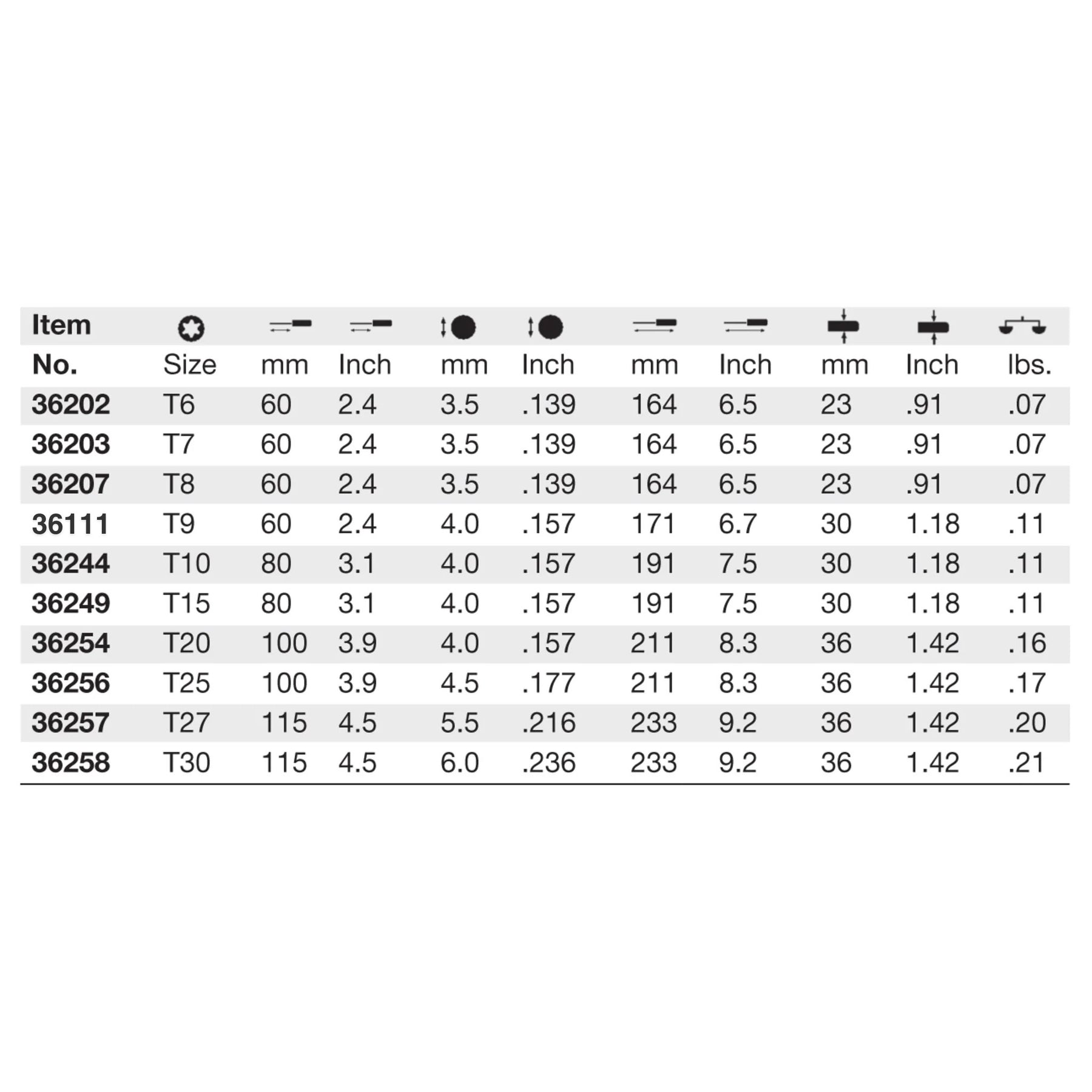SoftFinish MagicSpring Torx Screwdriver T9