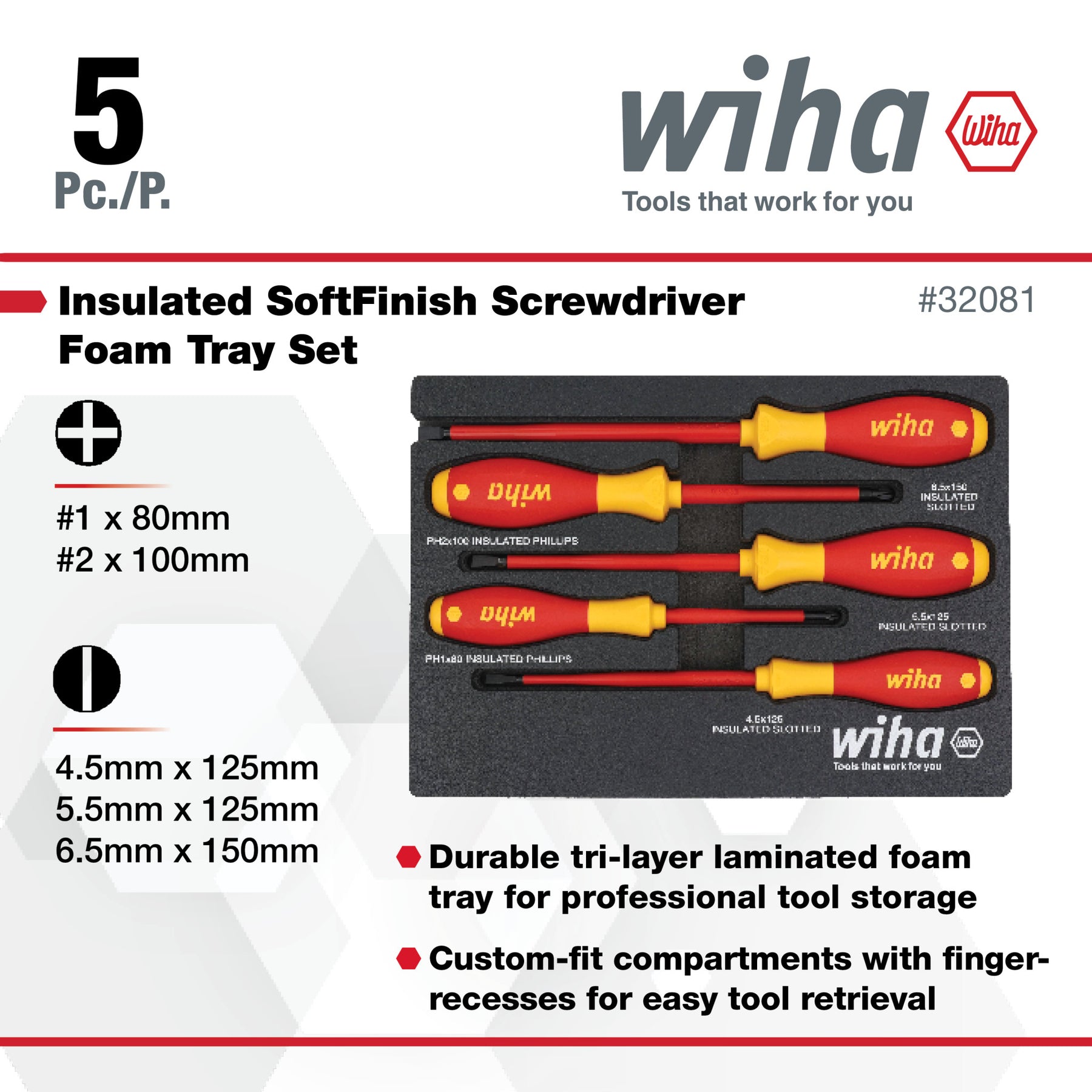 5 Piece Insulated SoftFinish Cushion Grip Screwdriver Tray Set