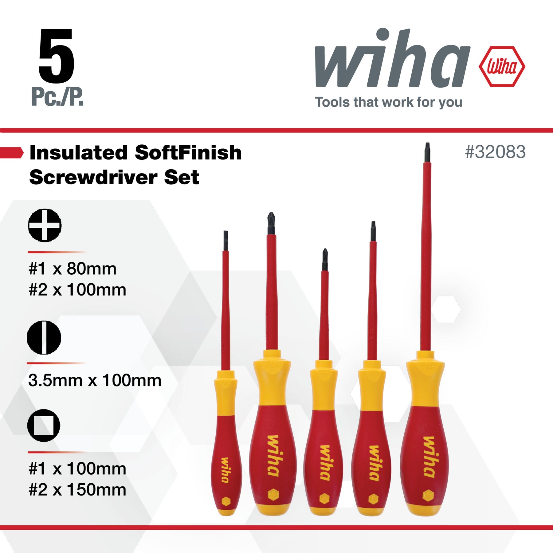 5 Piece Insulated SoftFinish Screwdriver Set