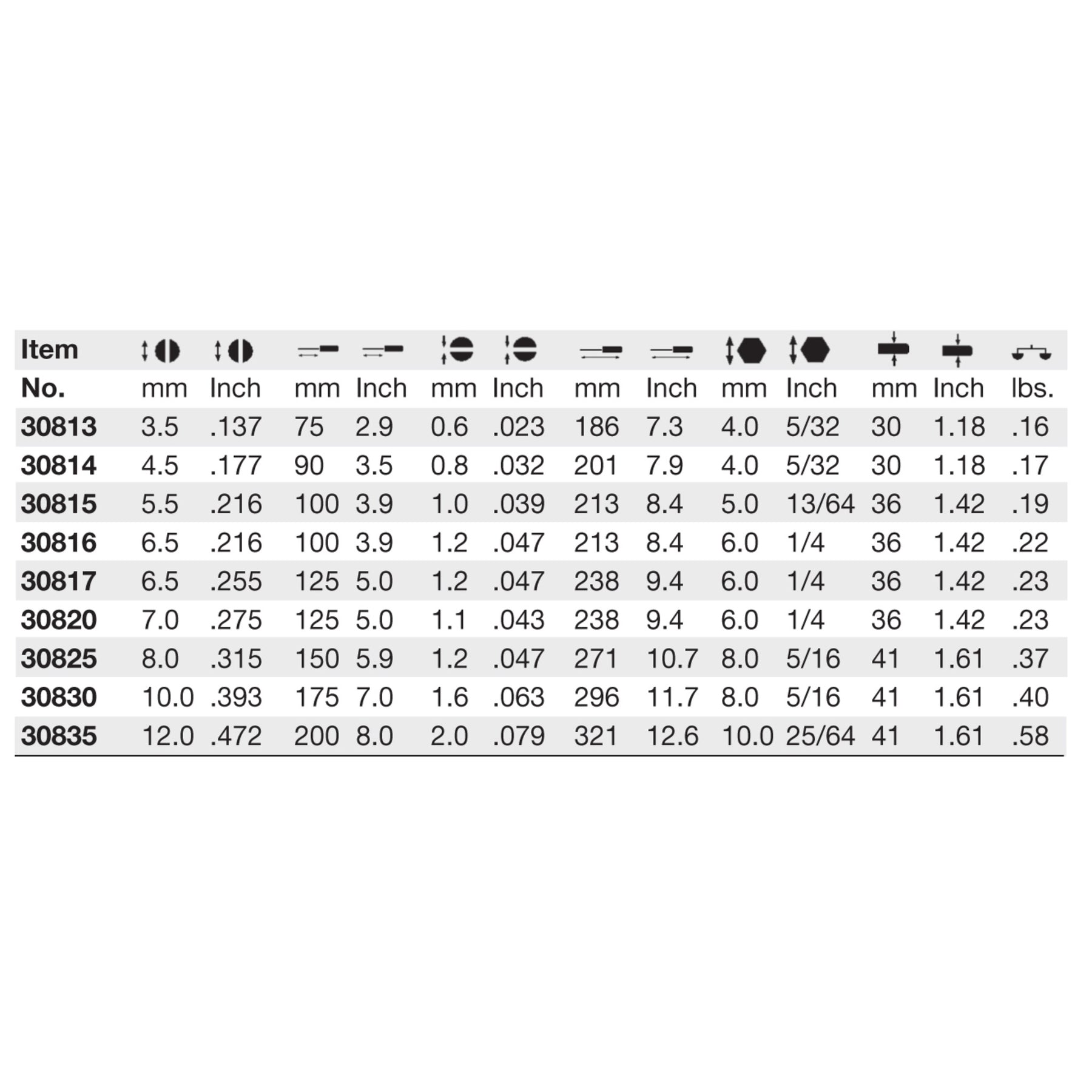 SoftFinish XHeavy Duty Slotted Screwdriver 12.0mm x 200mm