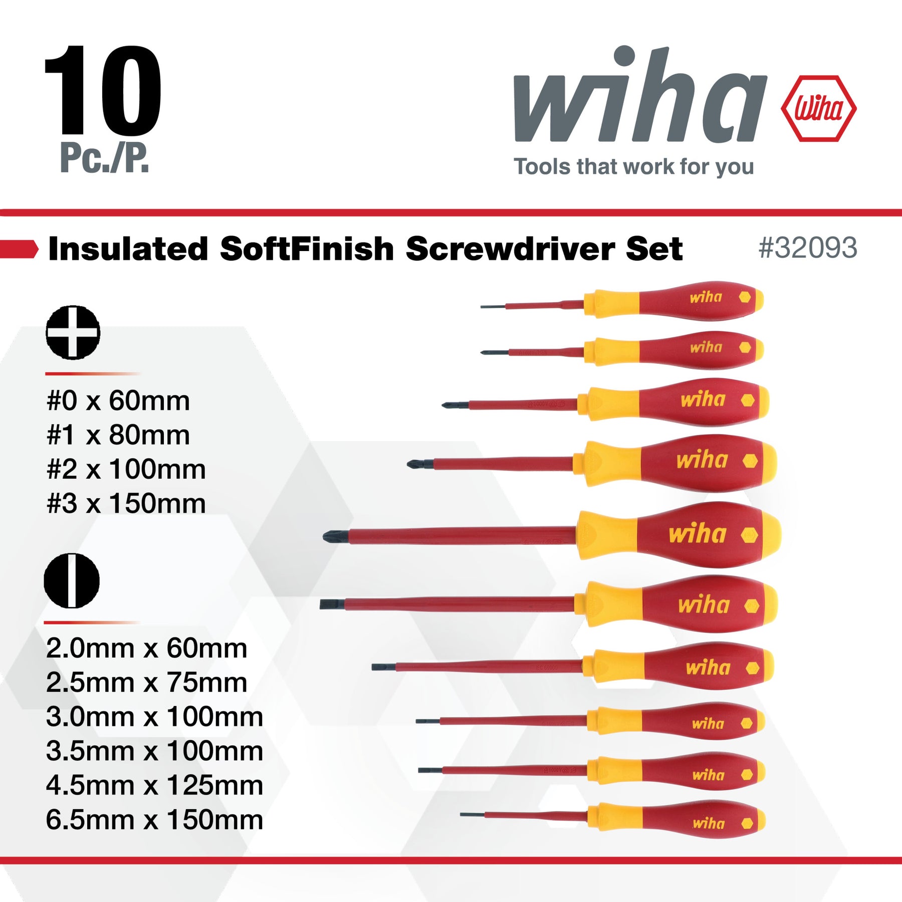 10 Piece Insulated SoftFinish Screwdriver Set