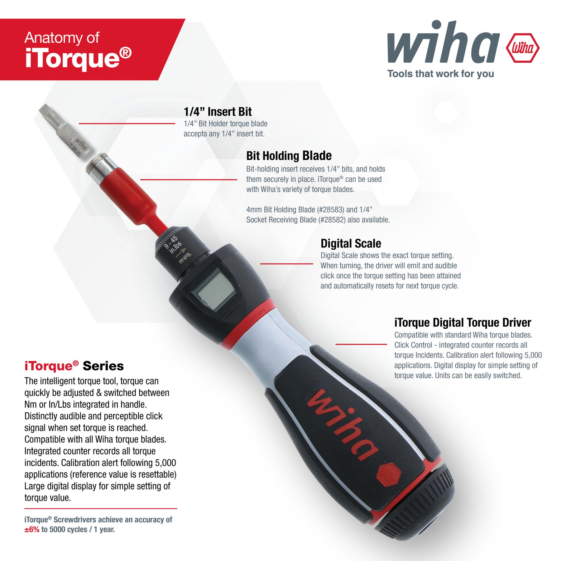 iTorque 60-210 In/oz with 1/4" Blade Adapter