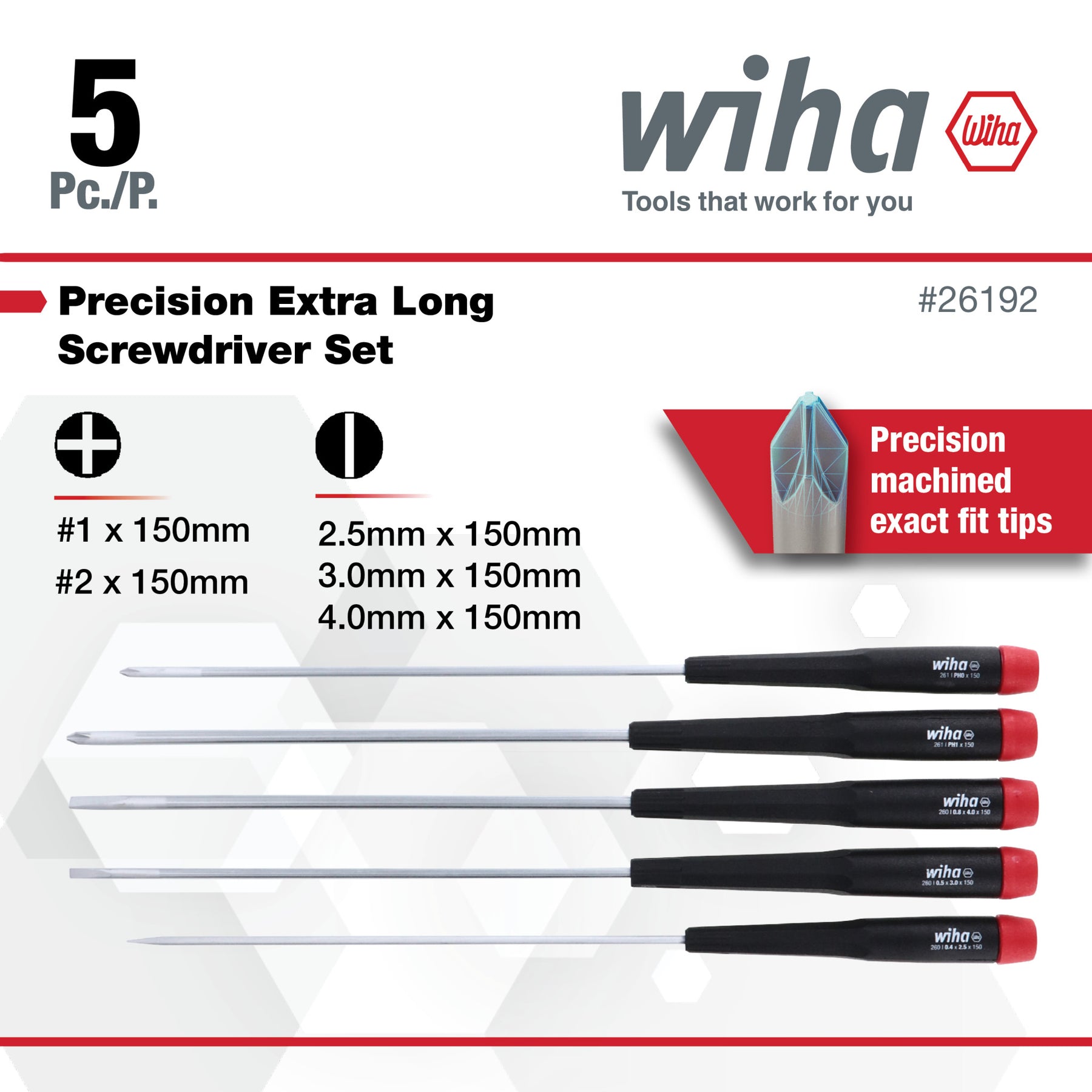 5 Piece Precision Slotted and Phillips Screwdriver Set