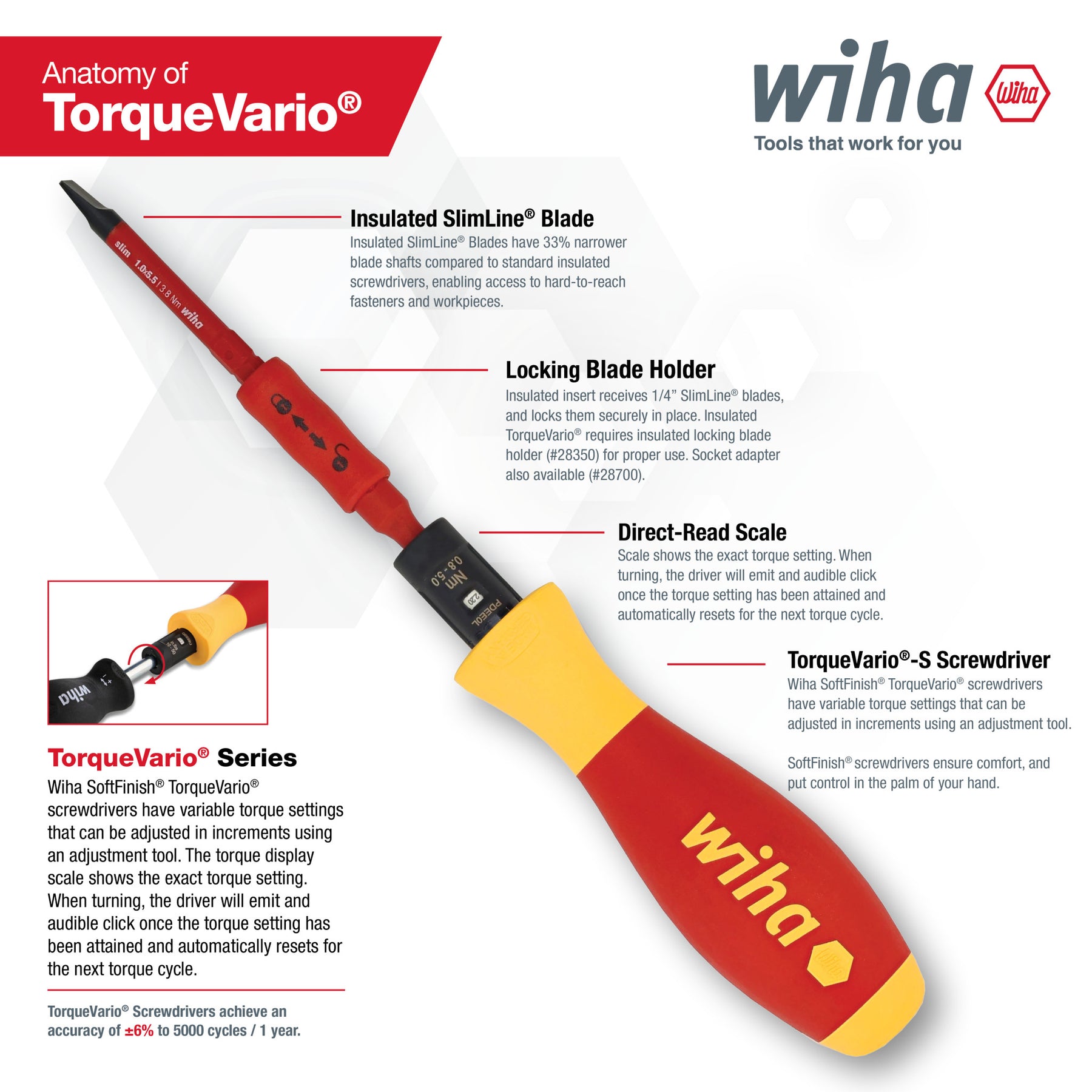 20 Piece Insulated TorqueVario-S (10-50 In/lbs) and SlimLine Blade Set
