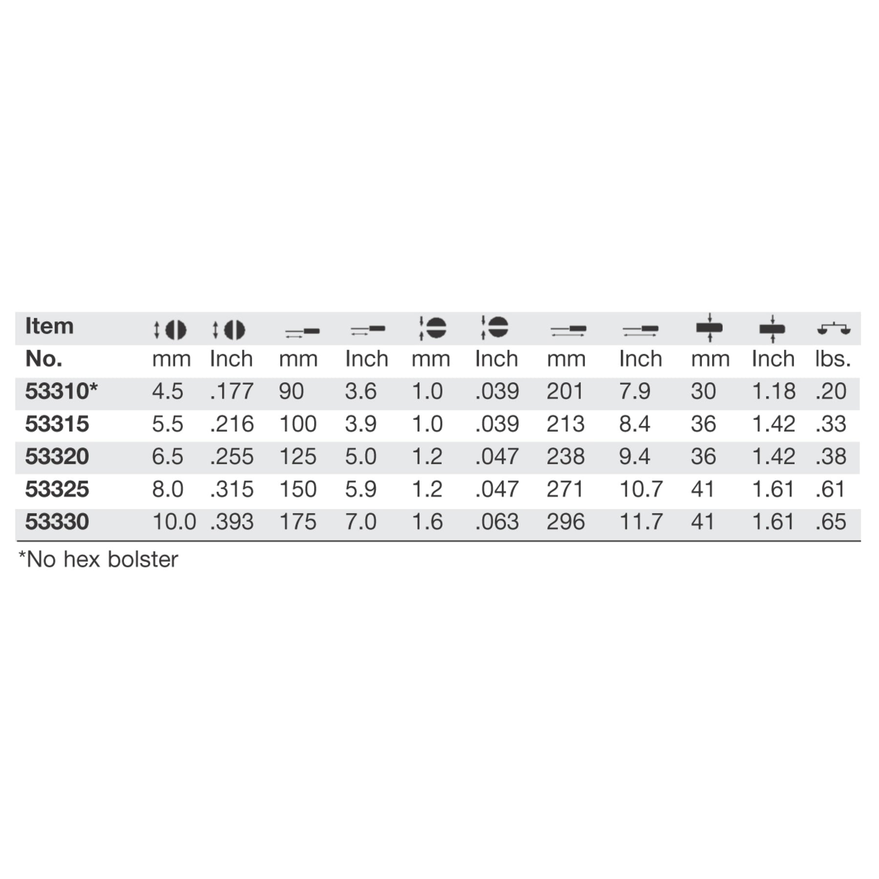 MicroFinish XHeavy Duty Slotted Screwdriver 4.5mm x 90mm