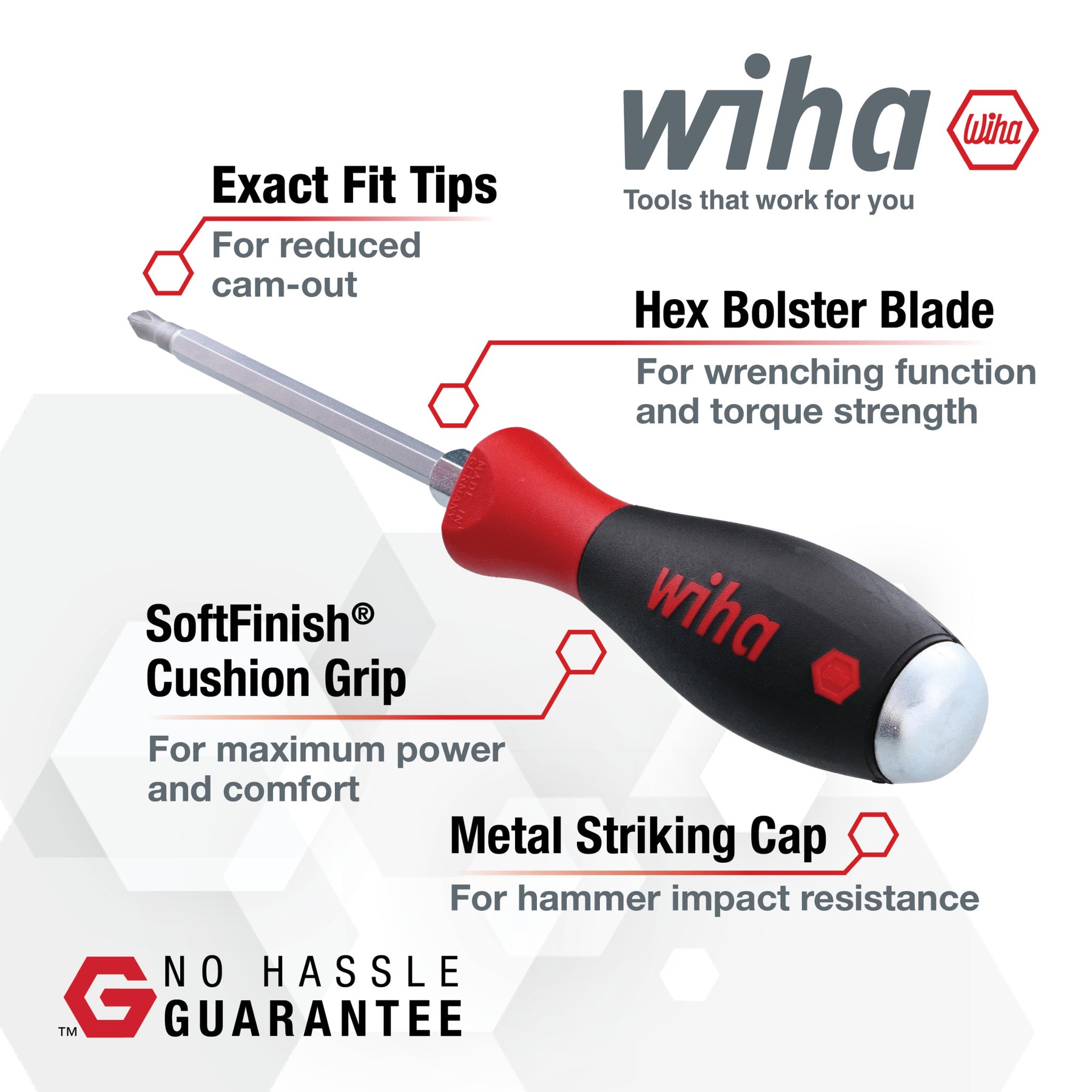 10 Piece SoftFinish XHeavy Duty Cushion Grip Screwdriver Tray Set