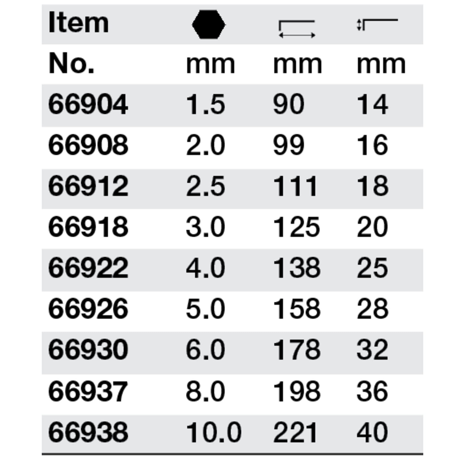 Ball End Hex Key 2.5mm