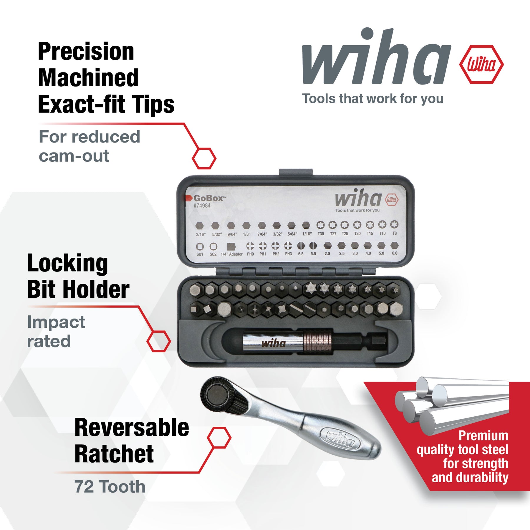 32 Piece GoBox Standard Bit Set with Mini Ratchet
