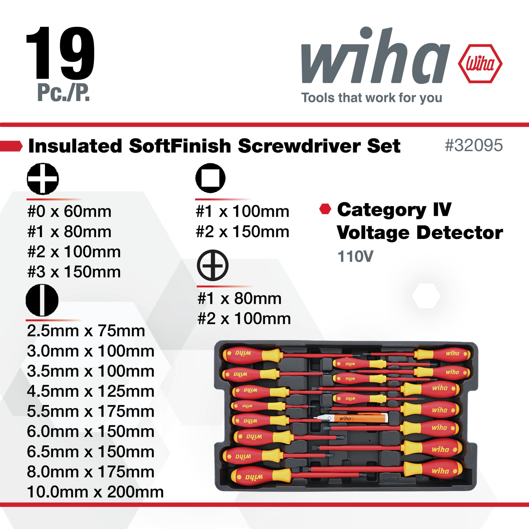 19 Piece Insulated SoftFinish Screwdriver and Cat III Voltage Detector Set with Toolbox Tray