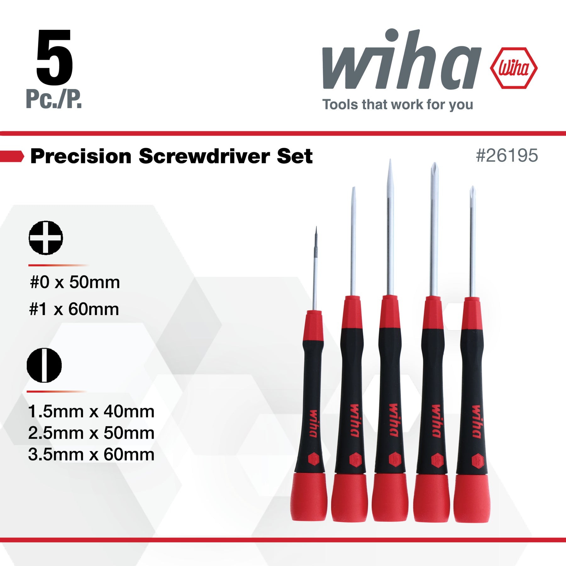5 Piece PicoFinish Slotted and Phillips Precision Screwdriver Set