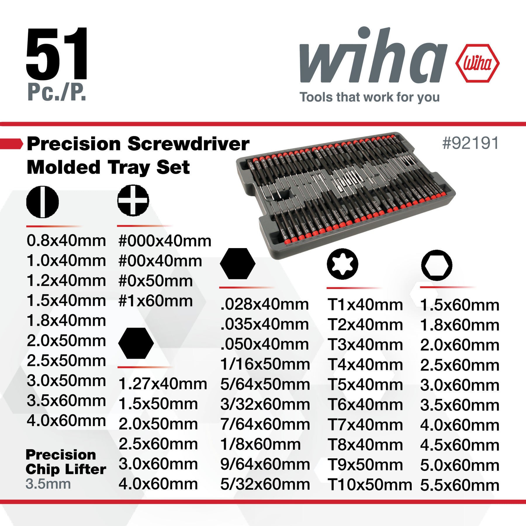 51 Piece Precision Screwdriver Tray Set