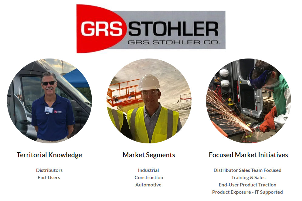 Wiha Tools Announces the Addition of GRS Stohler