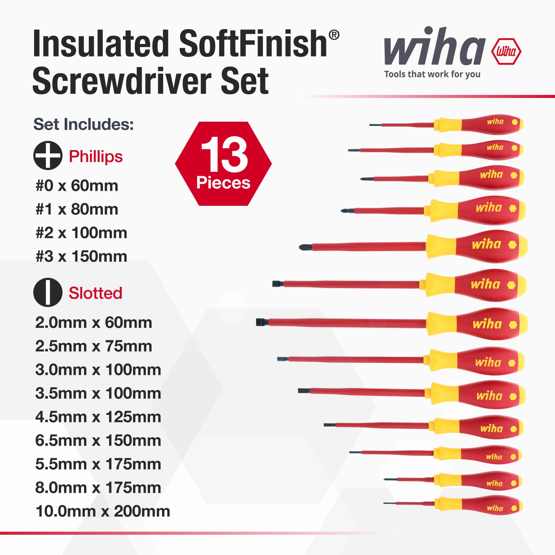 13 Piece Insulated SoftFinish Screwdriver Set