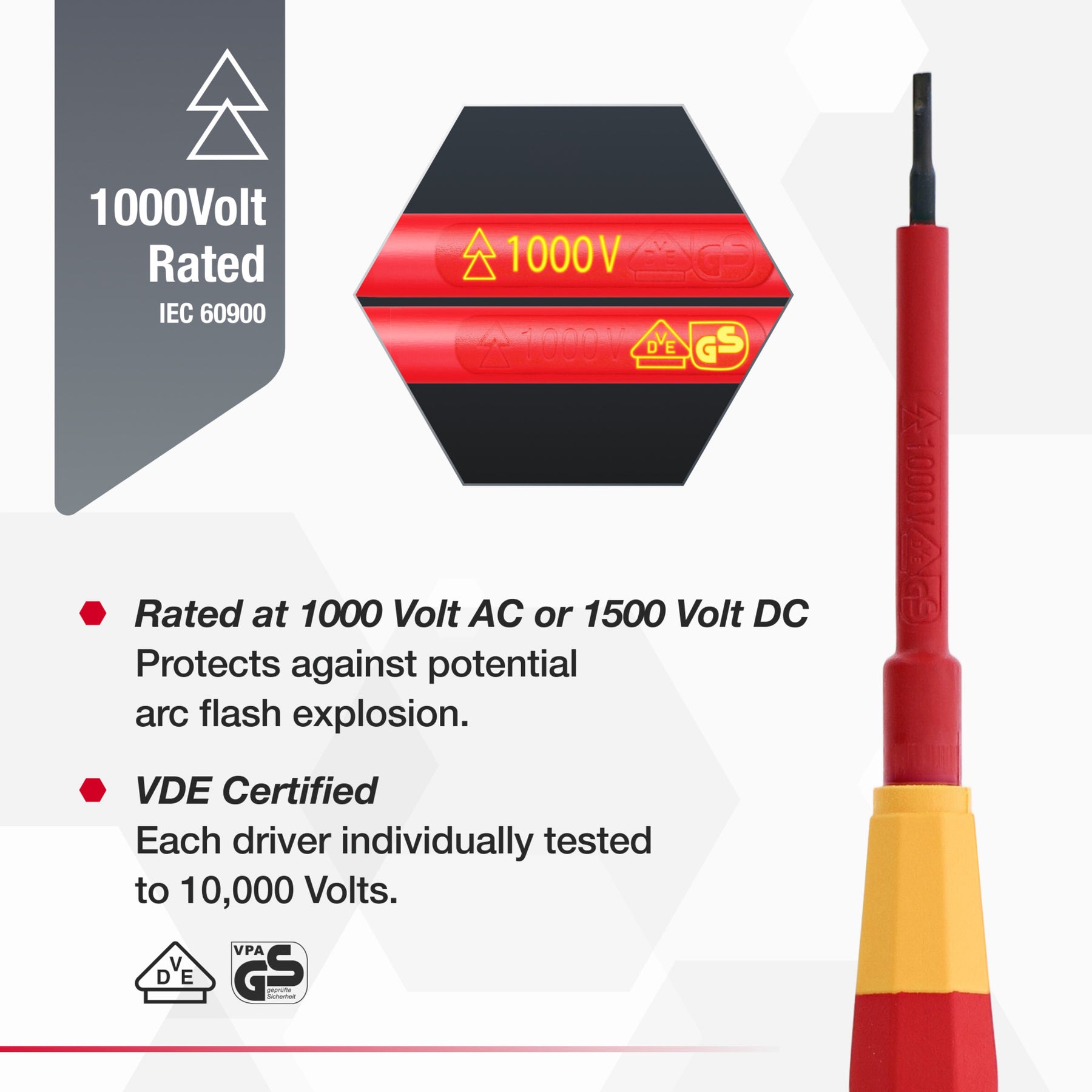 5 Piece Insulated PicoFinish Precision Screwdriver Set
