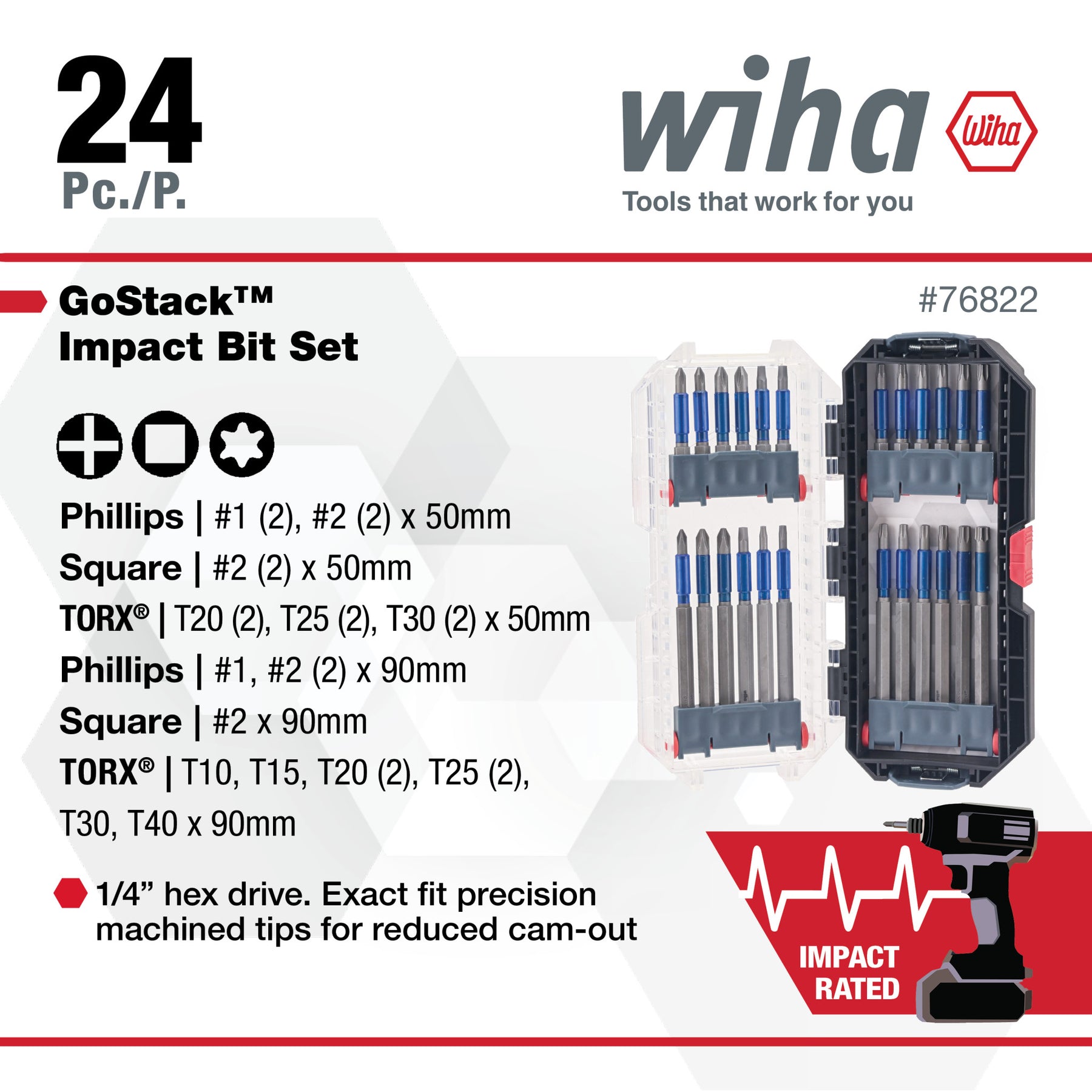 24 Piece GoStack TerminatorBlue Impact Bit Set