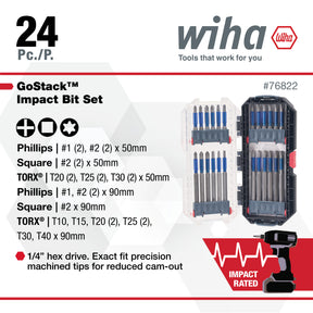 24 Piece GoStack TerminatorBlue Impact Bit Set