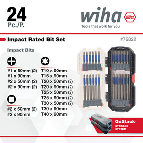 24 Piece TerminatorBlue Impact Bit Set
