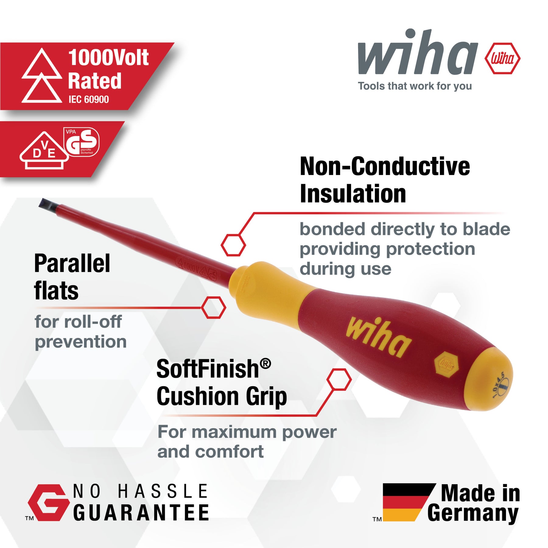 2 Piece Insulated SoftFinish Slotted and Phillips Screwdriver Set