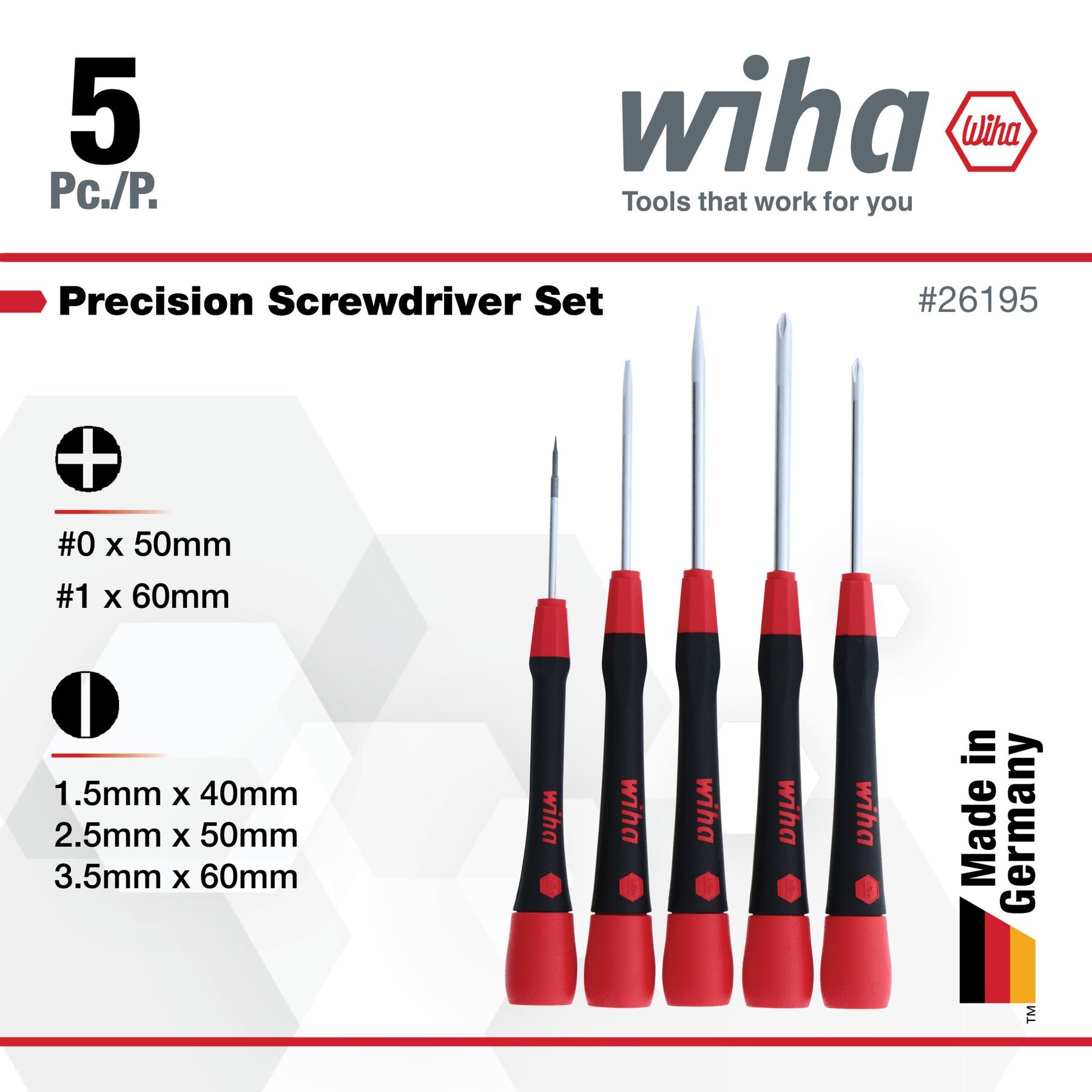 5 Piece PicoFinish Slotted and Phillips Precision Screwdriver Set