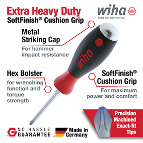 10 Piece SoftFinish XHeavy Duty Cushion Grip Screwdriver Tray Set