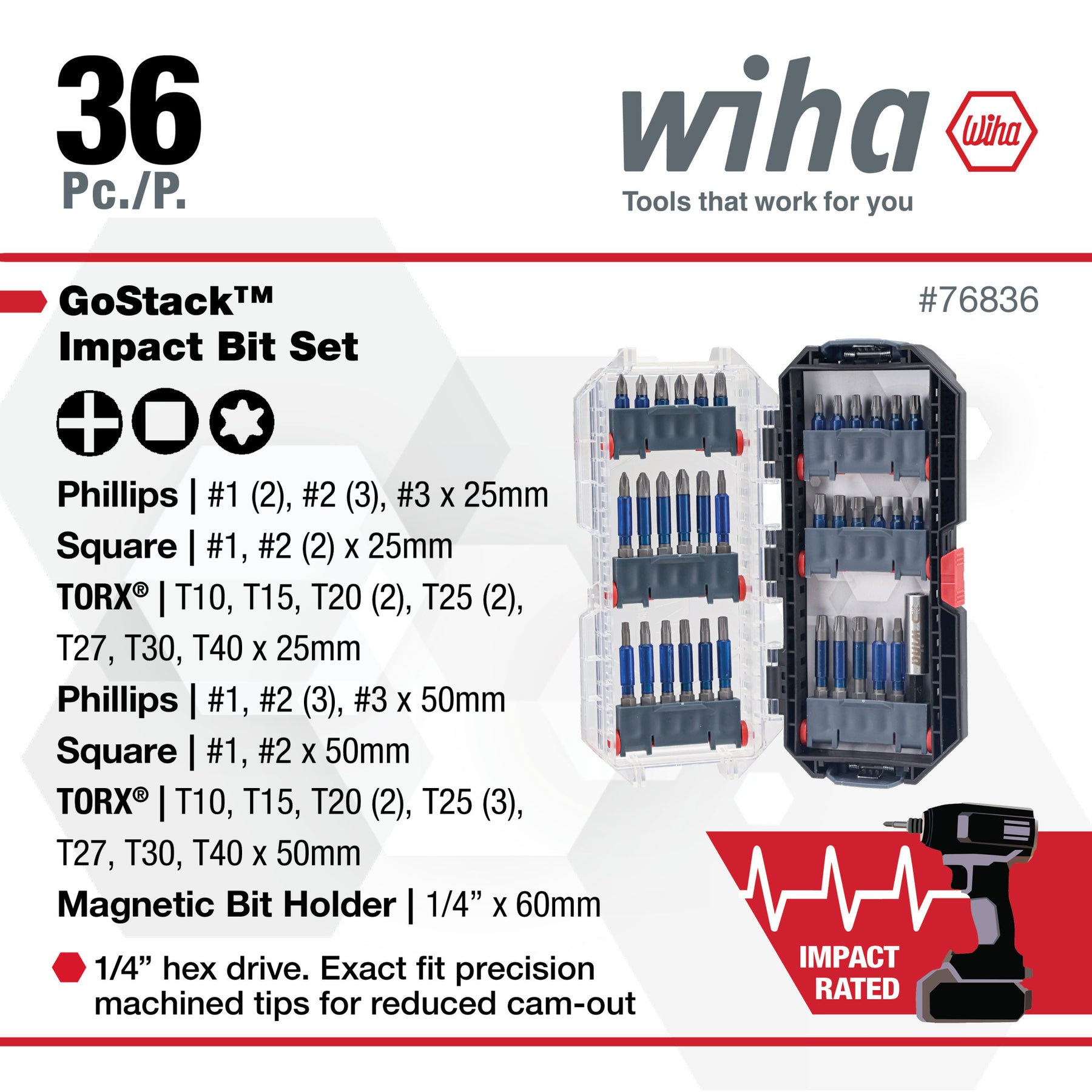 36 Piece GoStack TerminatorBlue Impact Bit Set