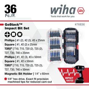 36 Piece GoStack TerminatorBlue Impact Bit Set