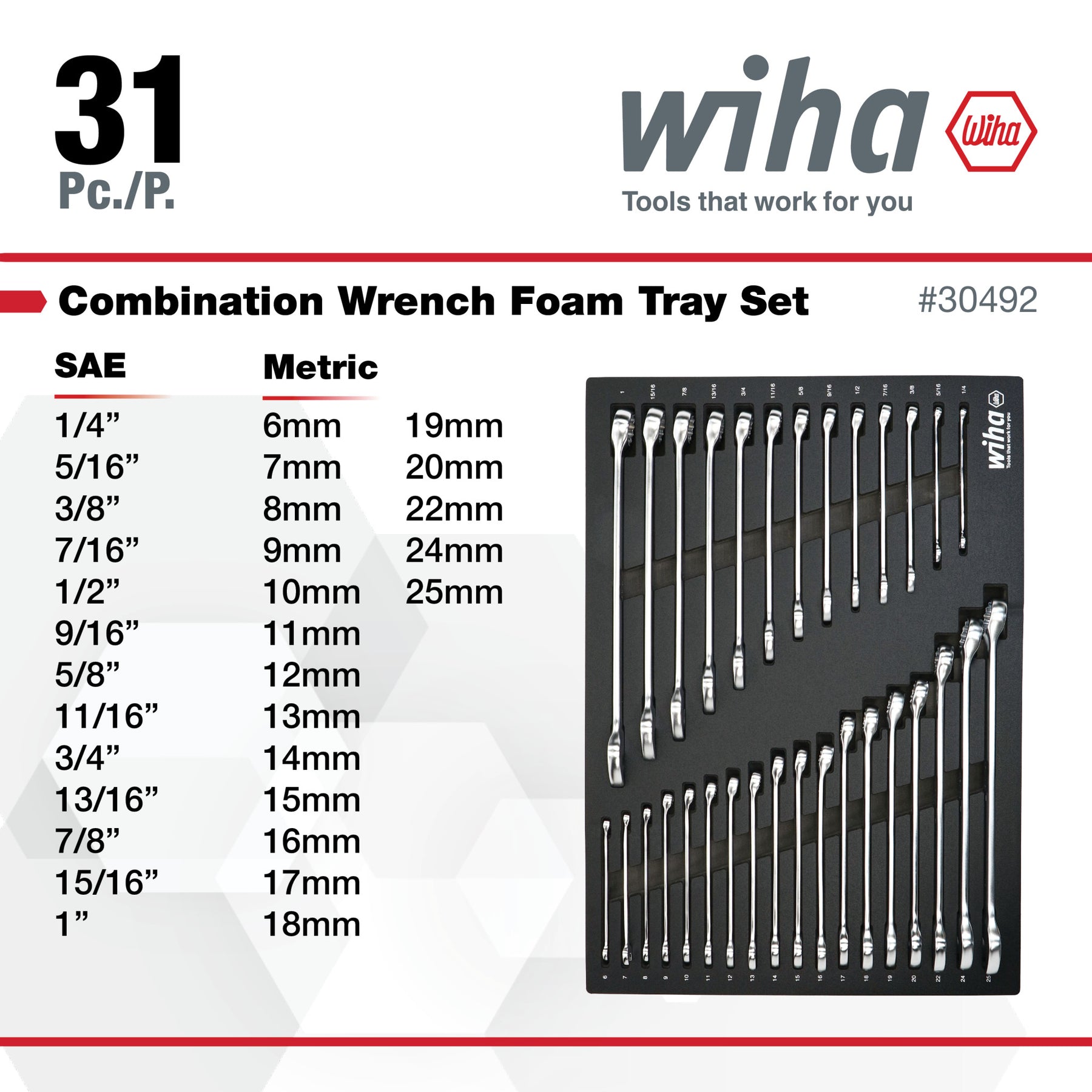 31 Piece Combination Wrench Tray Set - SAE and Metric