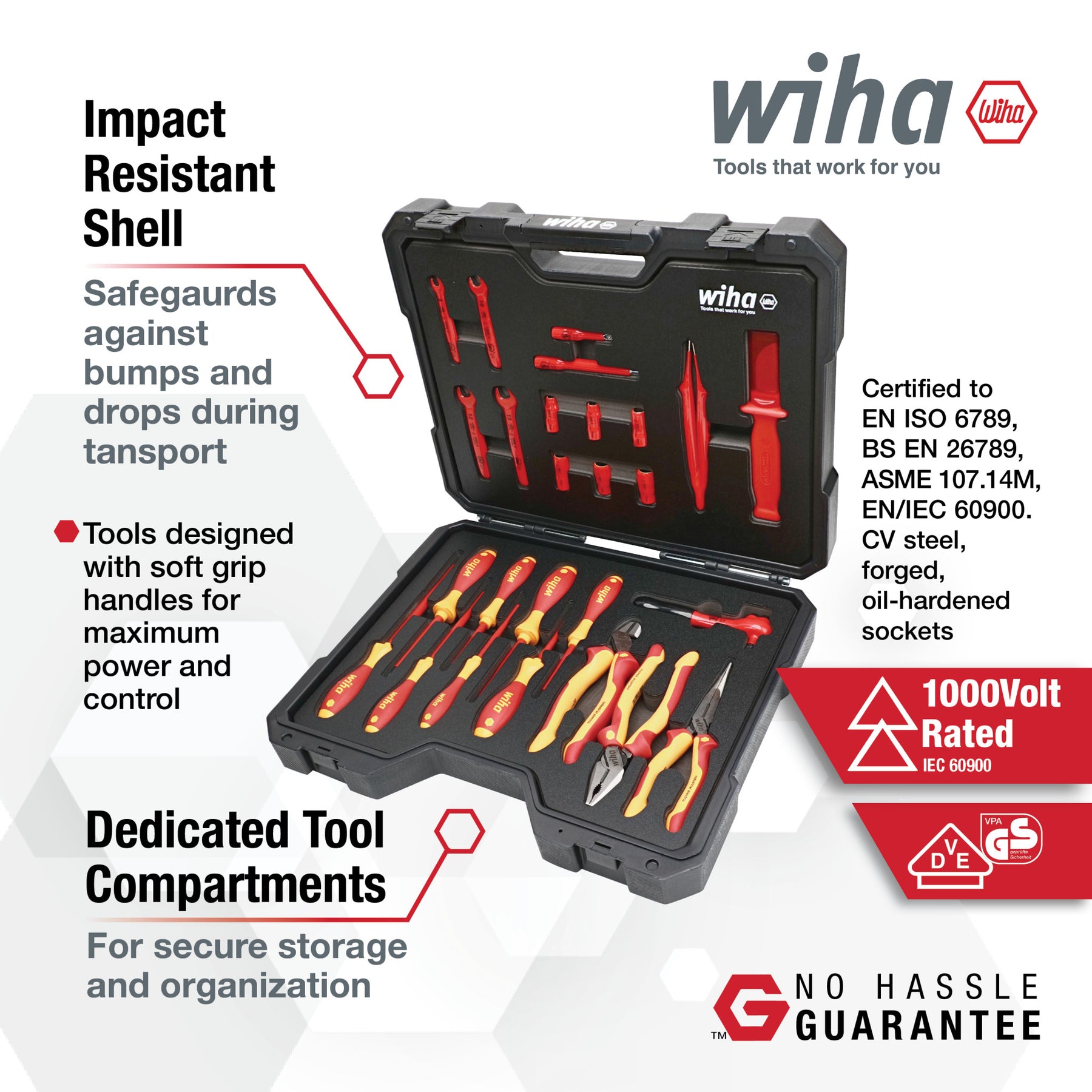 26 Piece Insulated Hybrid & EV Essentials Tool Kit