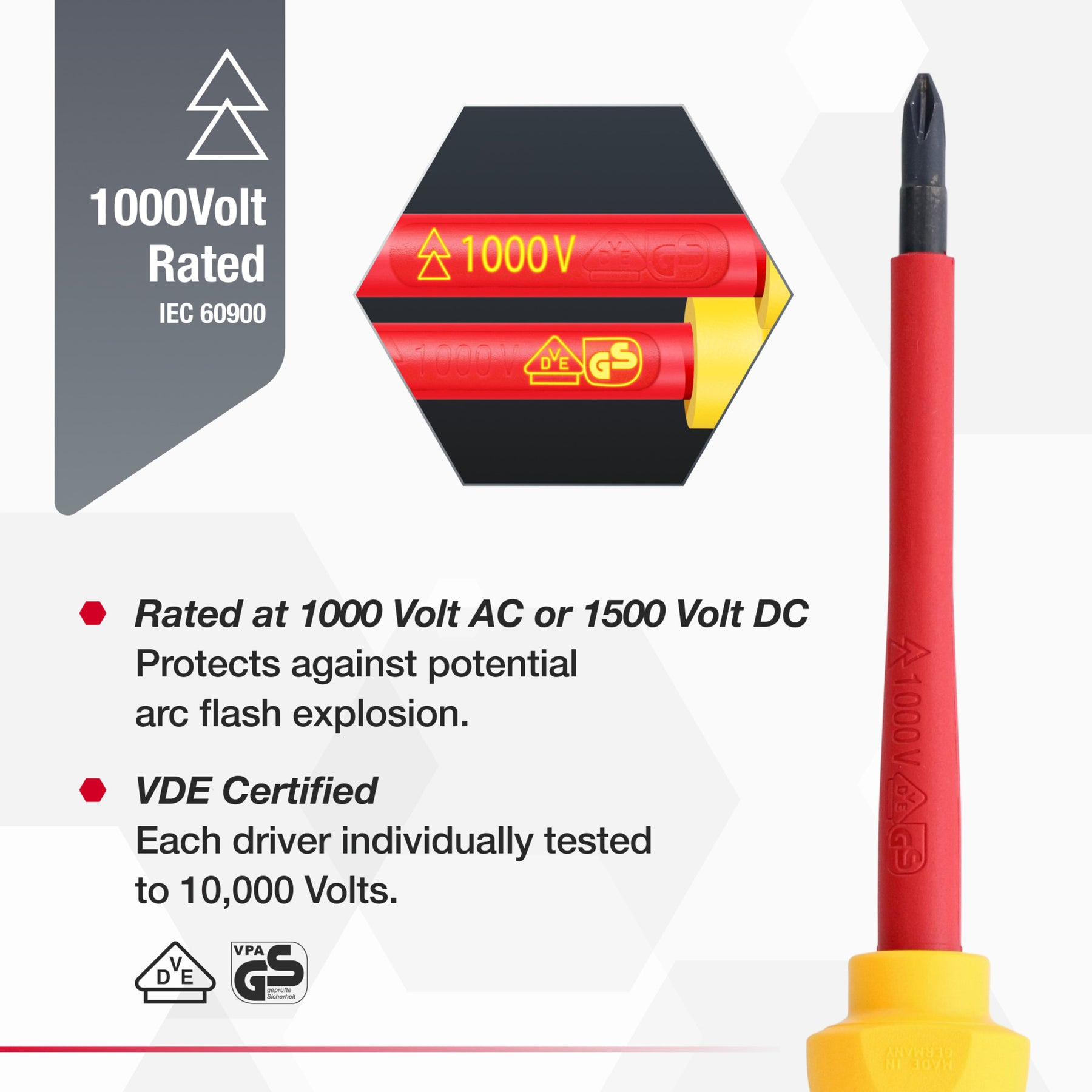 7 Piece Insulated SoftFinish Screwdriver Set