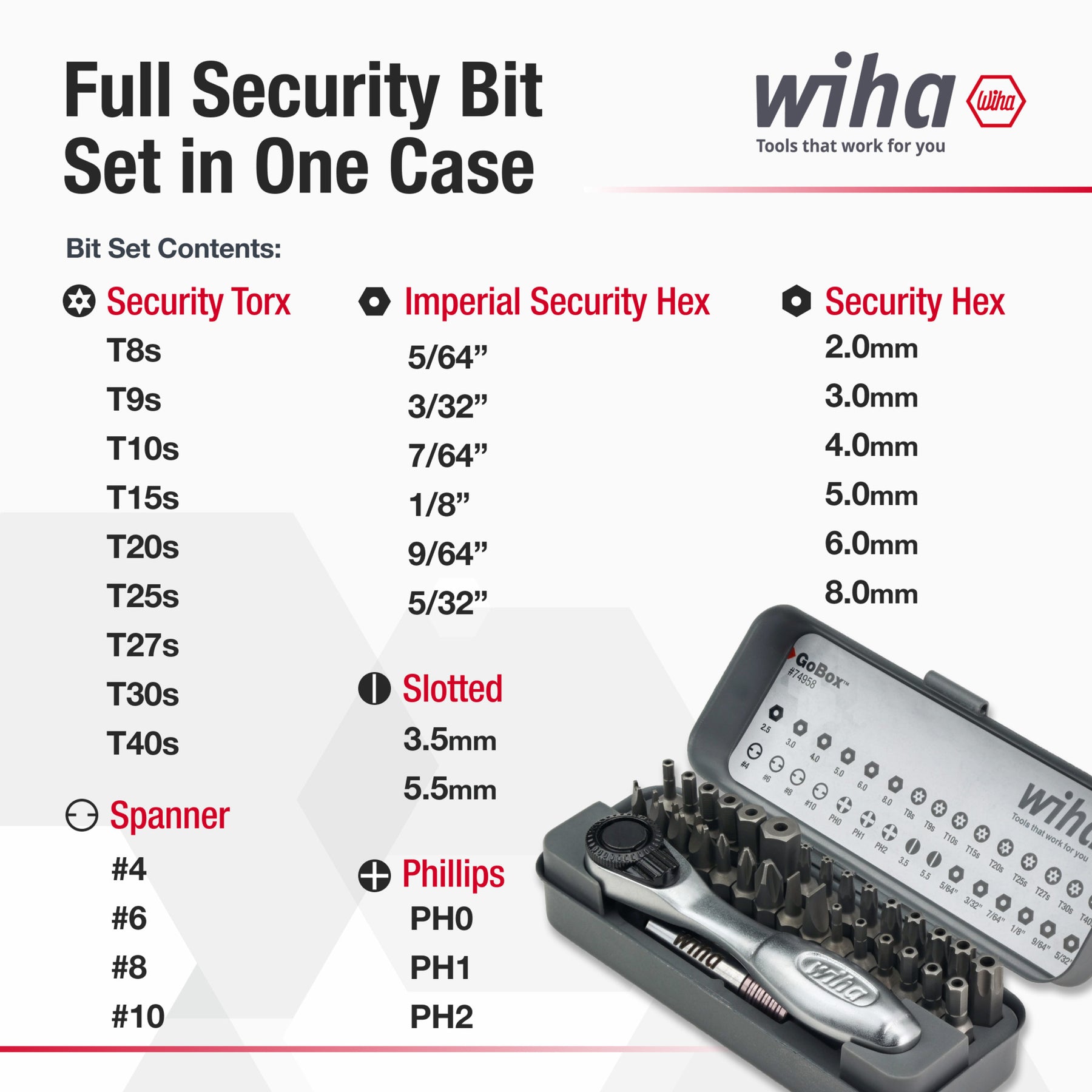 32 Piece GoBox Security Bit Set with Mini Ratchet