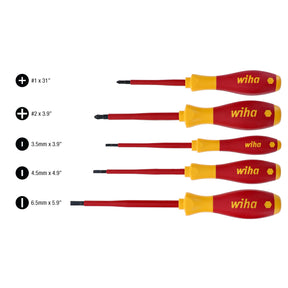 5 Piece Insulated SoftFinish Screwdriver Set