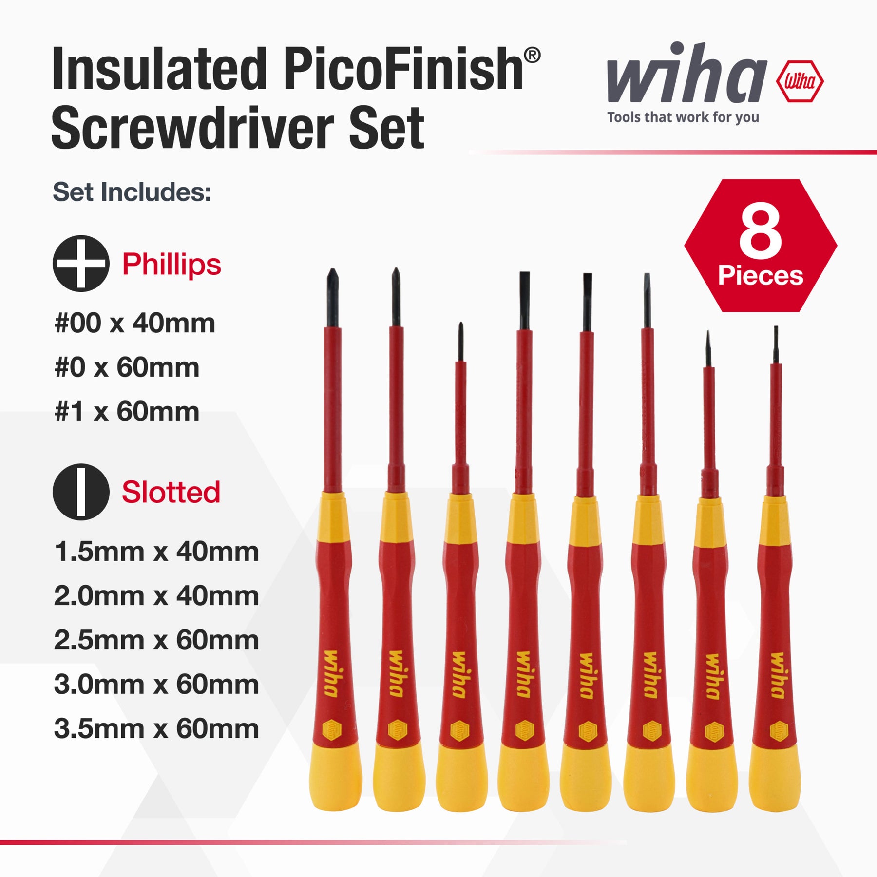 8 Piece Insulated PicoFinish Precision Screwdriver Set