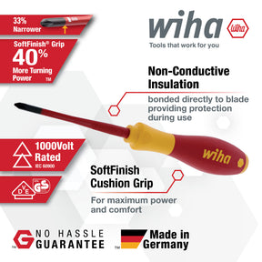 8 Piece Insulated SlimLine Screwdriver Set