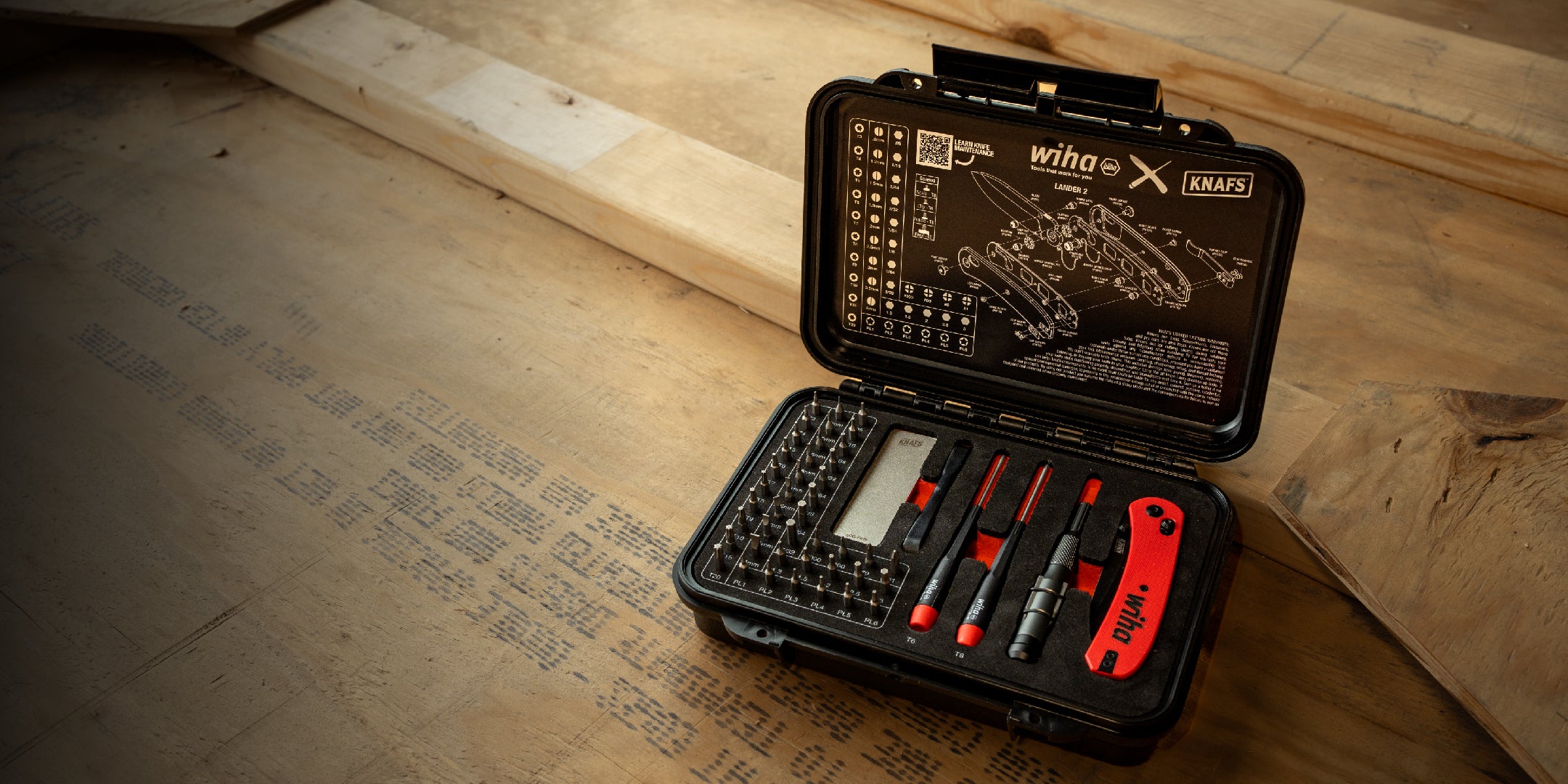 Wiha Tools USA