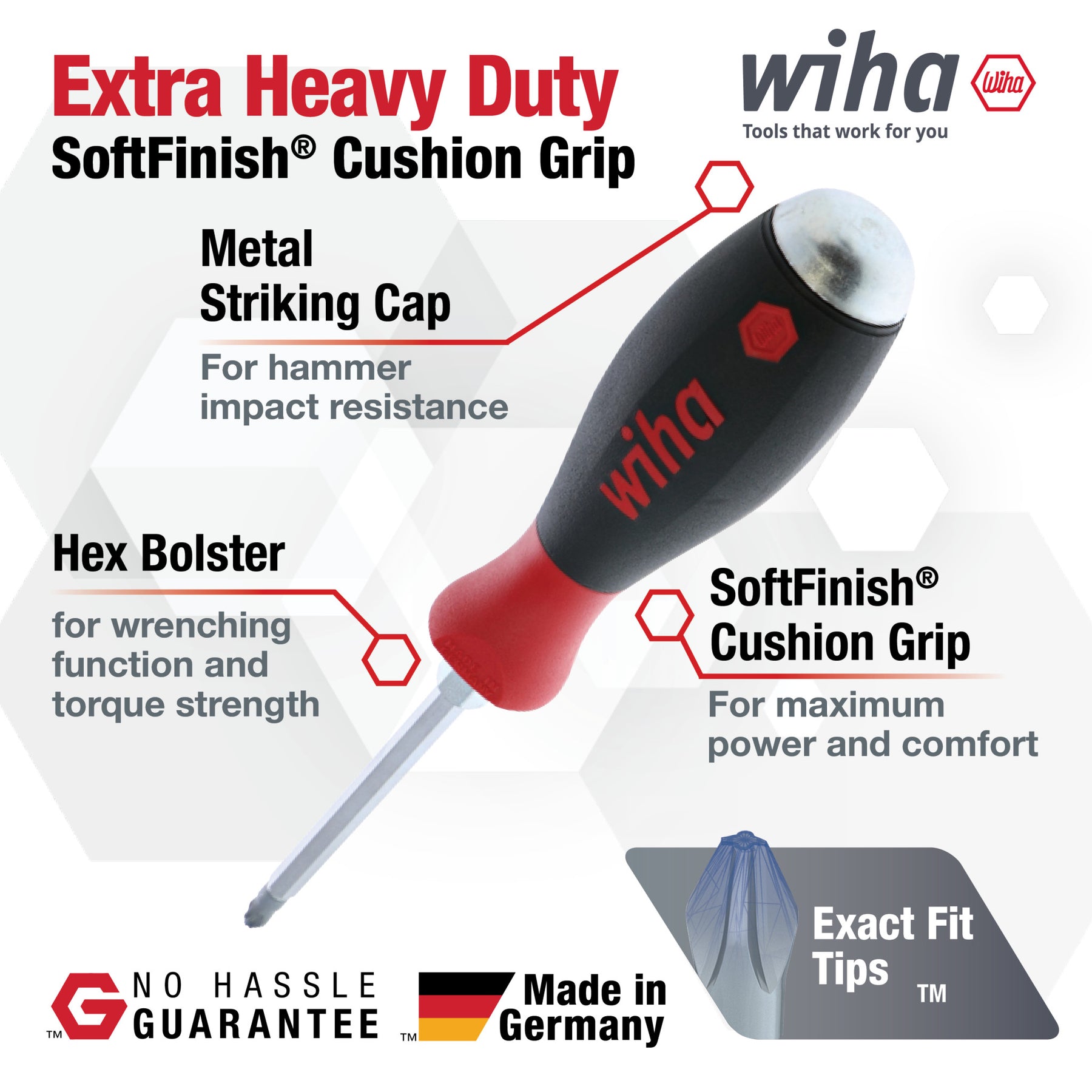 SoftFinish XHeavy Duty Slotted Screwdriver 10.0mm x 175mm