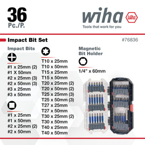 36 Piece TerminatorBlue Impact Bit Set