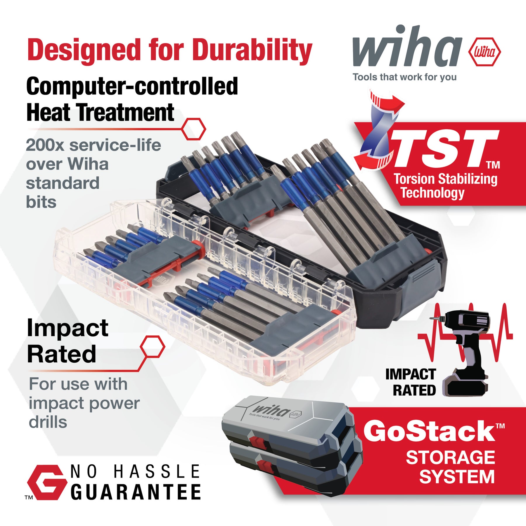24 Piece GoStack TerminatorBlue Impact Bit Set