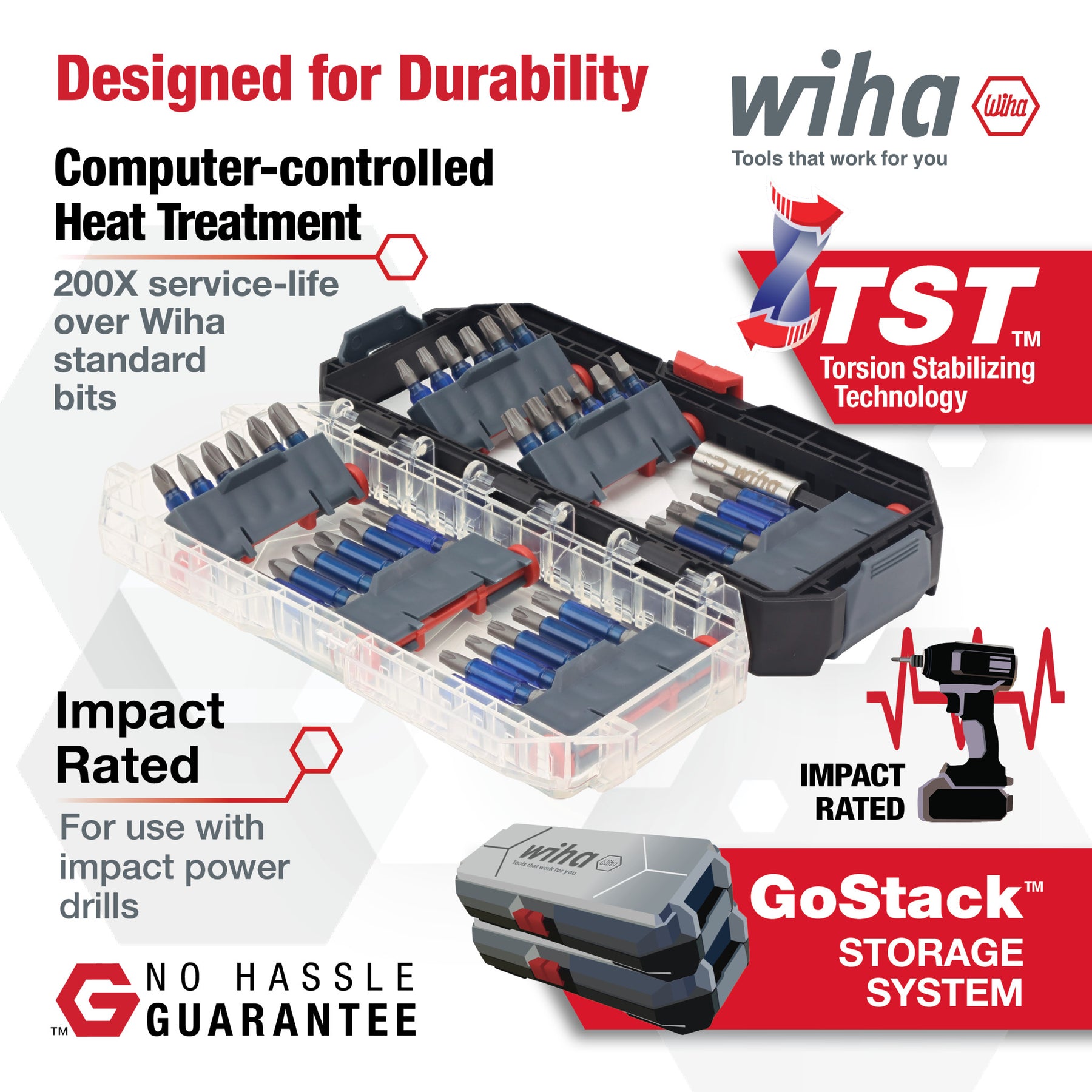 36 Piece GoStack TerminatorBlue Impact Bit Set