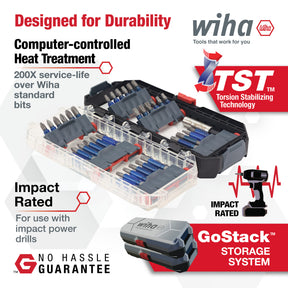 36 Piece GoStack TerminatorBlue Impact Bit Set