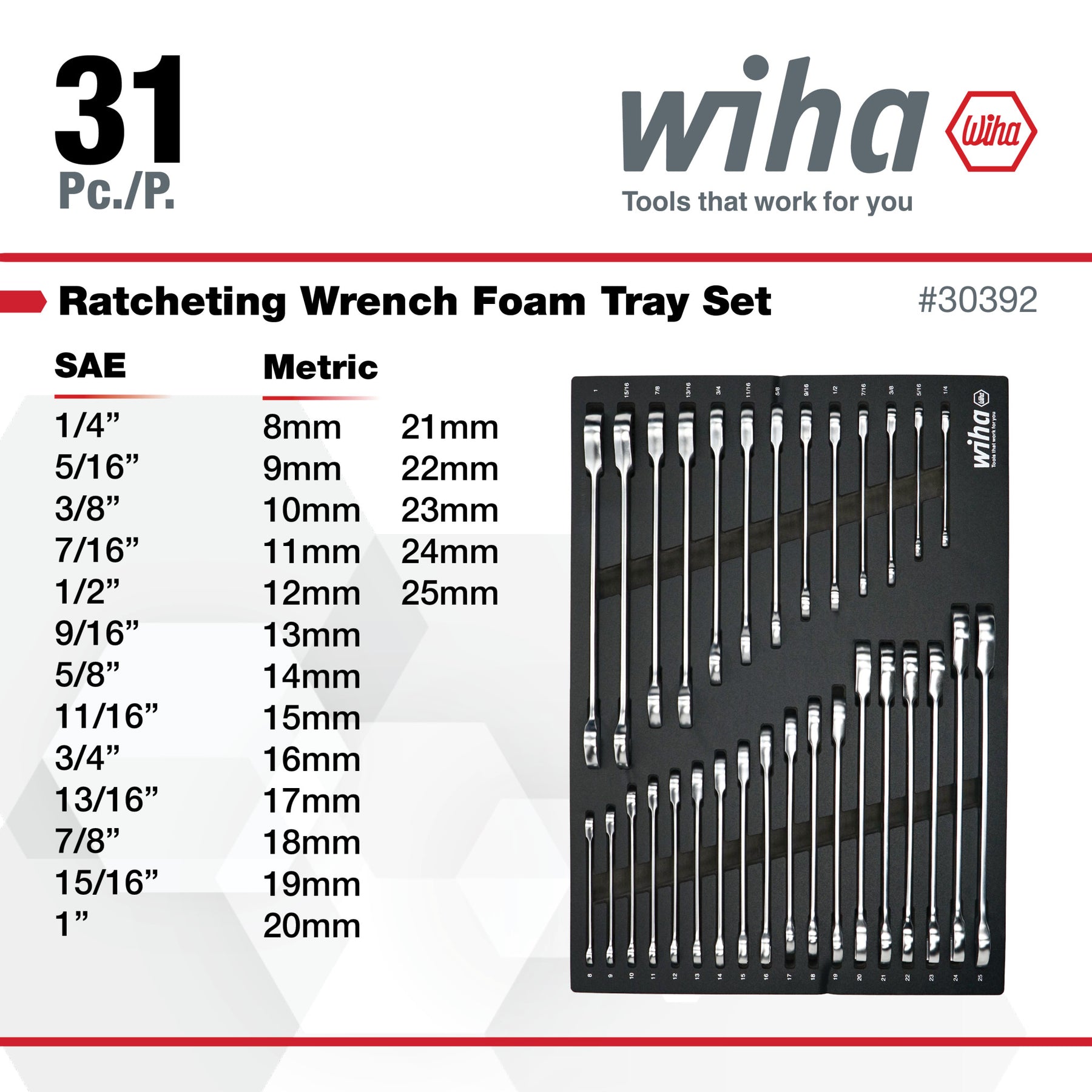 31 Piece Ratcheting Wrench Tray Set - SAE and Metric