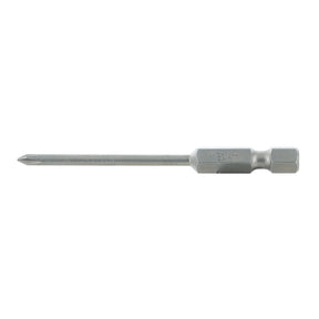 Phillips Bits