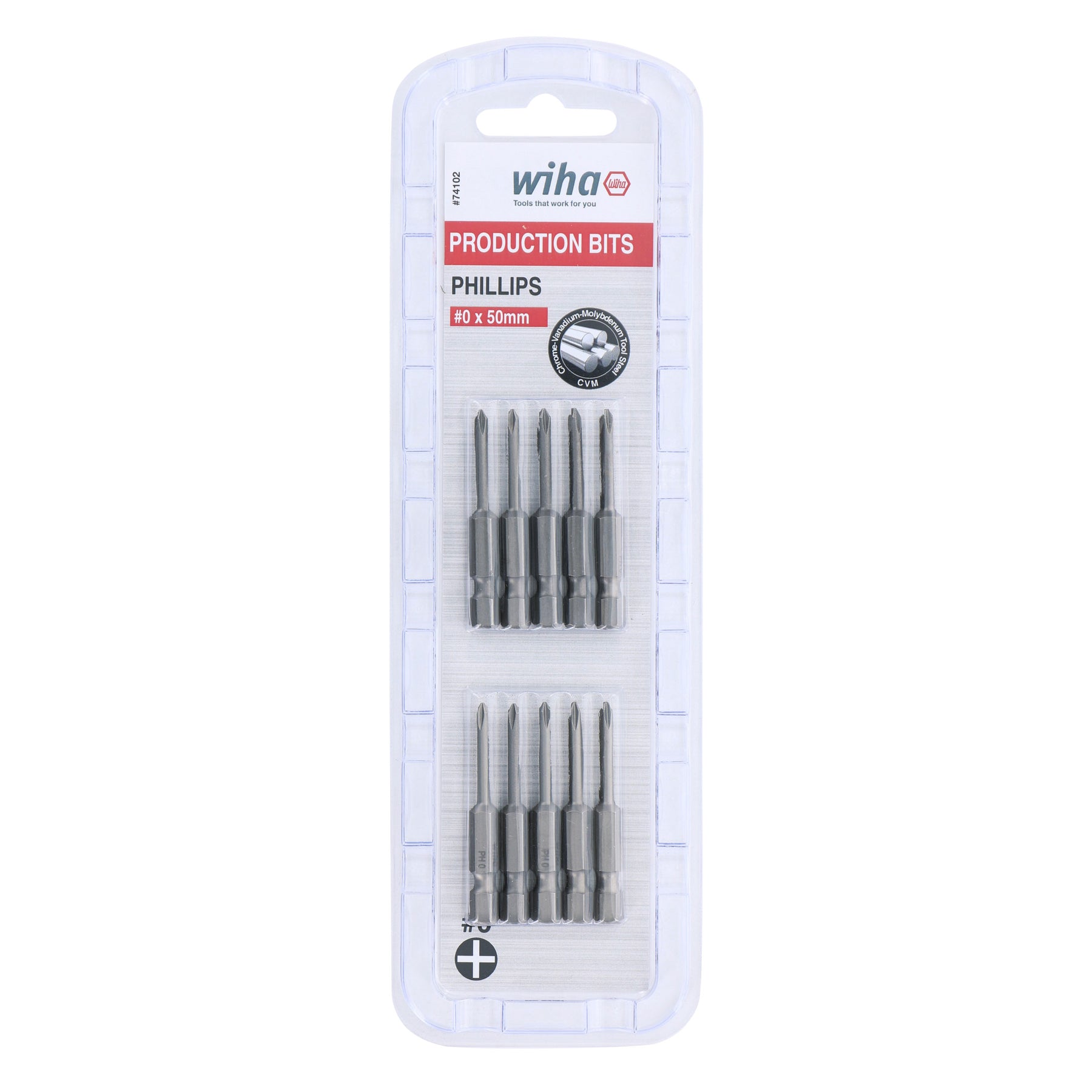 Phillips Bits