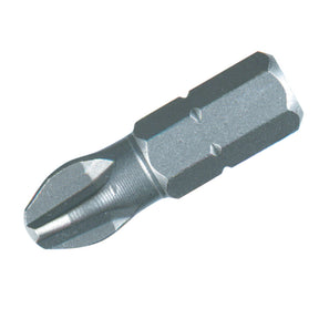 Phillips Bits